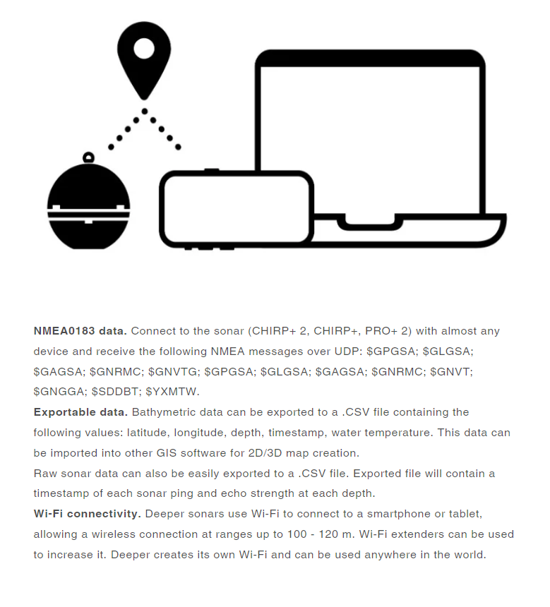 Pasted Image